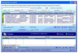 Gerenciamento das Ocorr�ncias Comerciais dos Clientes