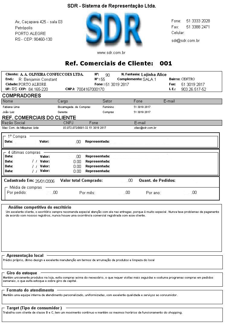 Clique na imagem para ir a Funes do Sistema SDR