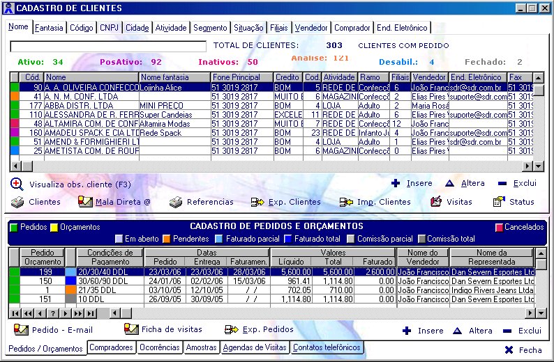 Clique na imagem para ir a Funes do Sistema SDR