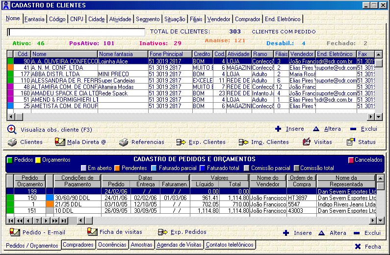 Clique na imagem para ir a Funes do Sistema SDR