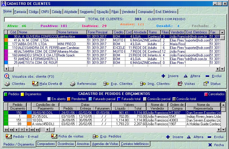 Clique na imagem para ir a Funes do Sistema SDR