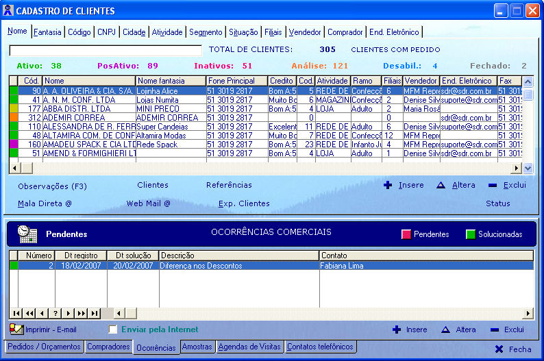 Clique na imagem para ir a Funes do Sistema SDR