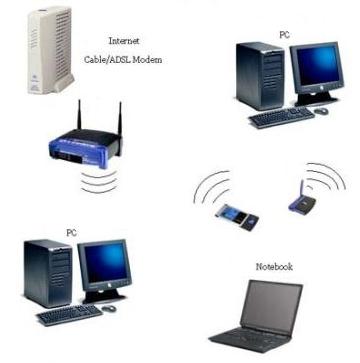 Como trabalhar em Rede no Sistema SDR com todos os computadores de sua empresa