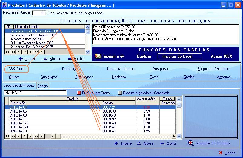 Clique na imagem para ir a Funes do Sistema SDR